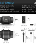 Cloudline Pro S6 6 Inch Inline Duct Fan With 10 Speed EC Motor And Built In Controller, showing specifications and dimensions.