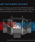 Cutaway view of Cloudline Pro S6 6 Inch Inline Duct Fan With 10 Speed EC Motor And Built In Controller for ventilation