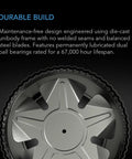 6 Inch Inline Booster Duct Fan With Variable Speed Controller For Basements Bathrooms Kitchens And Workshops Low Noise HVAC Blower To Boostin Airflow And Ventilation AC Infinity RAXIAL S6, motor close-up view, gray die-cast design, durable build