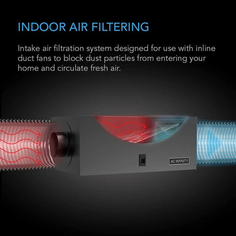 Inline Filter Box 6 Inch For Whole House HVAC Filtration And Fresh Air Intake with 6-inch duct fans, airflow visualization.