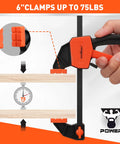 Demonstration of Six Inch Mini Bar Clamps 2 Pack For Woodworking And Home Projects, Quick Release F Clamp with 75 lbs clamping power.