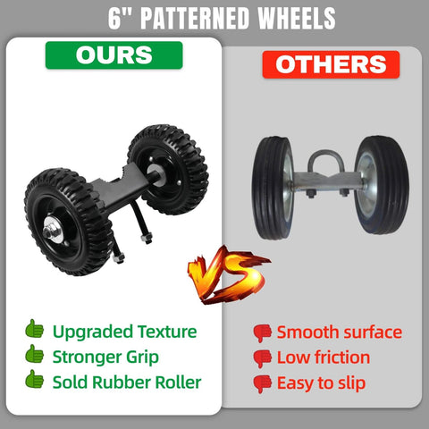 Comparison of 6-inch patterned wheels for Rolling Gate Hardware Kit for Chain Link Gate Sliding Gate Hardware, showing textured vs. smooth surfaces.