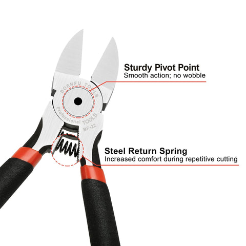 Close-up of 6 Inch Wire Cutters Heavy Duty Flush Cut Side Cutters Pliers showing pivot point and spring