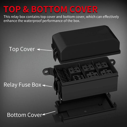 Exploded view of 6-Slot ATC/ATO Fuse And Relay Box Kit for truck and boat, showing top and bottom covers, durable and waterproof.