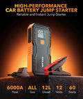 6000A Jump Starter For Gasoline And 12L Diesel Engines Portable Car Battery Jumper Starter 12V Lithium Jump Box With Jumper Cables