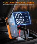 6000A Jump Starter For Gasoline And 12L Diesel Engines Portable Car Battery Jumper Starter 12V Lithium Jump Box With Jumper Cables LED Display LED Light Power Bank With USB And Type C Port showing LED display.
