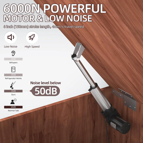 6000N Heavy Duty 12V Linear Actuator With 6 Inch Stroke 1320 Lb Load And 4 Mm Per Second IP54 Waterproof Electric Actuator With Switch