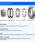 Pack of 20 608-2RS sealed 8x22x7mm deep groove ball bearings in bearing steel with double rubber seals exploded view illustration