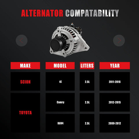 High Output 100Amp 12V Alternator For Toyota Camry 2.5L 2012-2015 RAV4 2.5L 2009-2012 Scion tC 2.5L 2011-2016 Bolt-On Plug-And-Play