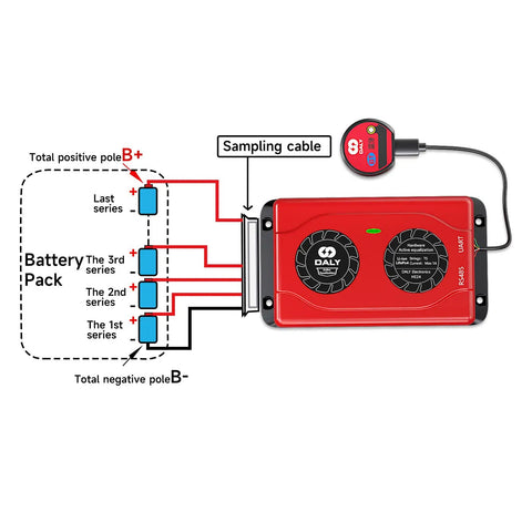Smart Active Balancer For 6S 1A Li Ion And LiFePO4 Packs showing wiring connections and sampling cable for voltage management.