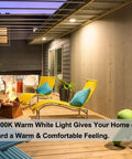 Heavy Duty Par30 Short Neck Flood Bulb Cranks Out A Bold 1000 Lumens Of Smooth 3000k Warm White Glow For Living Rooms And Driveways With Standard E26 Sockets, illuminating a cozy outdoor space.