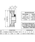 Technical diagram of Double Groove V Belt Pulley 4.25 Inch Outer Diameter 0.875 Inch Bore Cast Iron Sheave For A AX 3L 4L V Belts