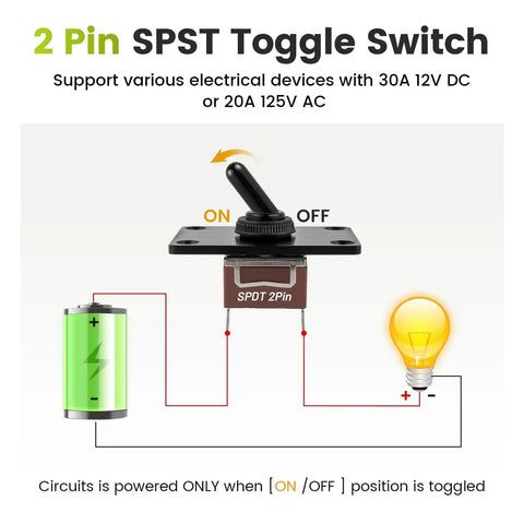 Diagram of Waterproof Toggle Switch 12V DC 30A Heavy Duty 2 Pin SPST On Off With Panel Mount for car and boat applications.
