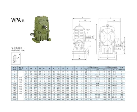 Heavy Duty Worm Gear Reducer Built Tough For No Fuss Setup And Slick Operation Across Factory Floors and Warehouse Crews in green housing.