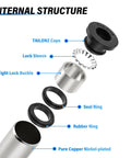 Exploded view of Tailonz 1/4 in nickel-plated copper quick-plug one-way check valve assembly.
