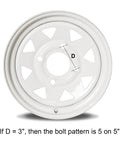 Trailer Idler Hub Kit Set Of 2 For 3500 Lb Axles, 5 On 5 Inch Bolt Pattern showing bolt layout