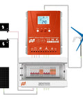 Tough Hybrid Solar Wind Power Controller With Lightning Protection And Hella Reliable Surge Guards For Zero Hassle Off Grid Battery Charging unit with solar and wind inputs