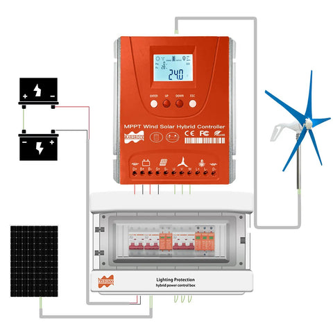Tough Hybrid Solar Wind Power Controller With Lightning Protection And Hella Reliable Surge Guards For Zero Hassle Off Grid Battery Charging unit with solar and wind inputs