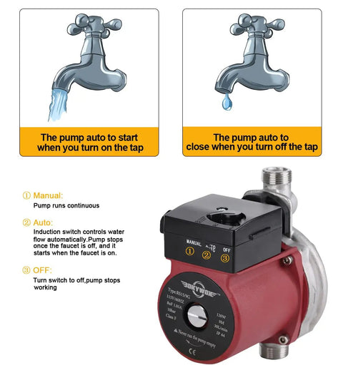Built Different 110V Automatic Water Booster Pump With 120W Motor And Food Grade Stainless Steel 304 for automatic operation with faucet.