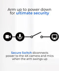 Power switch feature of ProMini 4K Eye Contact Webcam For Laptops And Small Screens With Noise Canceling Mics and USB connection.