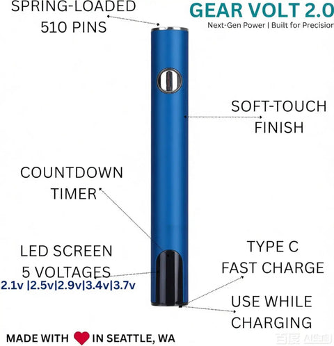 USB-C Rechargeable Soldering Iron Pen With LED Display And Smart Temperature Control, 510 Thread Tips, blue design