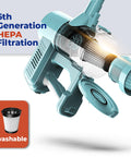 Corded Stick Vacuum Cleaner 450W, Lightweight 2-In-1 Handheld, showcasing 6th generation HEPA filtration system