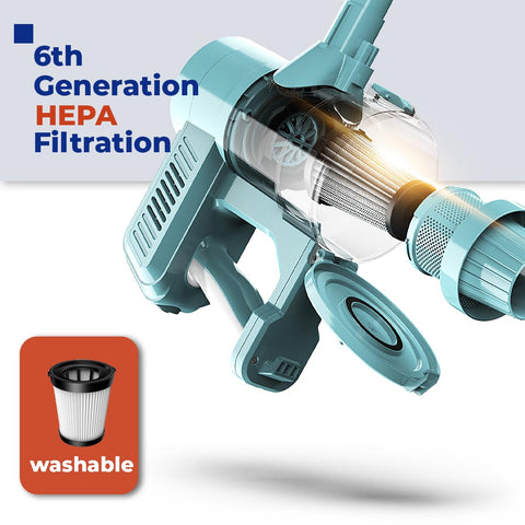 Corded Stick Vacuum Cleaner 450W, Lightweight 2-In-1 Handheld, showcasing 6th generation HEPA filtration system