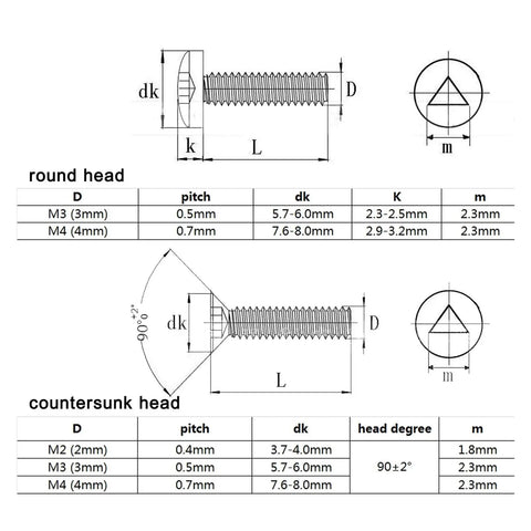 Diagram of 10Pc M2 M3 M4 A2 70 304 Stainless Steel Triangle Socket Security Screws Set with dimensions and specs
