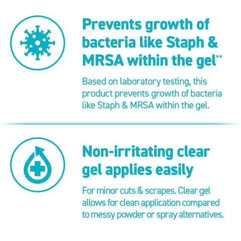 Rapid Seal 15pc Hemostatic First Aid Kit infographic; teal icons illustrate antibacterial gel and easy application