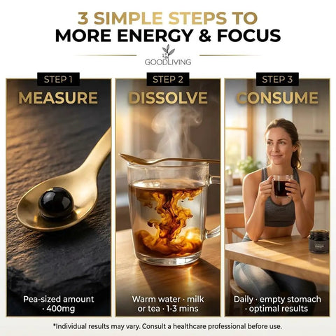Steps to use Pure Himalayan Shilajit Resin 30 Gram Jar, measuring, dissolving in warm drink, consuming for energy.