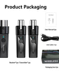 Product packaging of Wireless XLR Mic System With Two Transmitters And One Receiver For Dual Mic Setup, includes cables and manual.