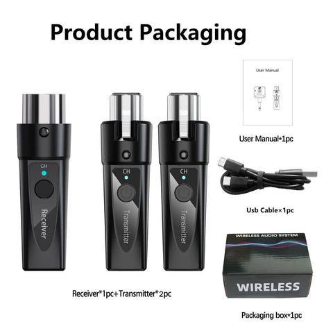Product packaging of Wireless XLR Mic System With Two Transmitters And One Receiver For Dual Mic Setup, includes cables and manual.
