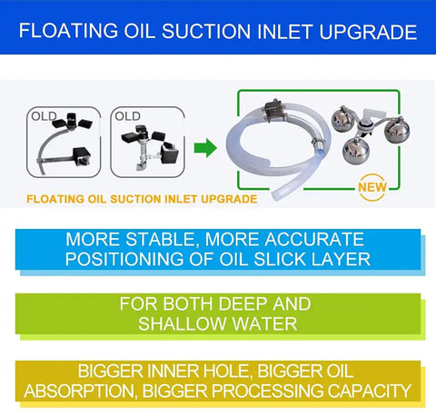 Floating oil suction inlet upgrade for Heavy Duty Shop Ready Oil And Water Separator Filter For Cnc Machines Drains Waste Oil.