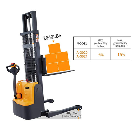 Super Lightweight Full Electric Pallet Forklift Stacker with 2640 lbs load capacity and adjustable forks in use.