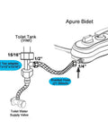 Diagram showing Cold Water Bidet Attachment With Dual Nozzles For Wash And Women Wash Self Cleaning Toilet Bidet installation guide