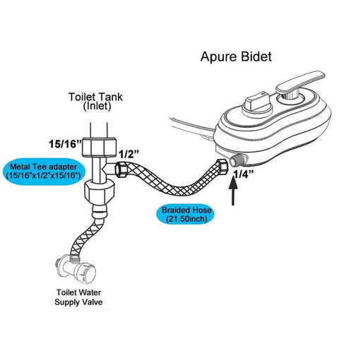 Diagram showing Cold Water Bidet Attachment With Dual Nozzles For Wash And Women Wash Self Cleaning Toilet Bidet installation guide