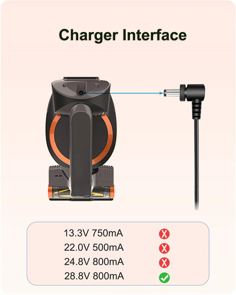 Replacement Cordless Vacuum Charger interface showing 28.8V 800mA compatibility for ION Series and IR100 IR101 IR141 IR200 models