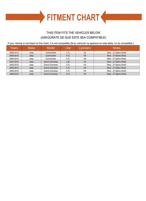 Fitment chart for Heavy Duty Replacement Rear Wheel Bearing And Hub Assembly Featuring 27 Spline Shaft for compatible Jeep models.