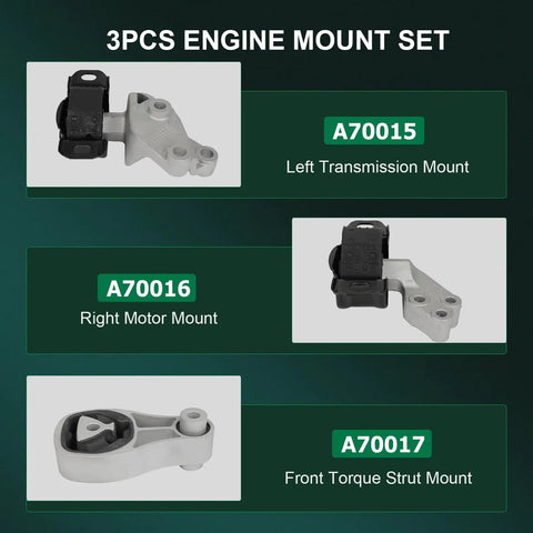 3PCS Engine Mount Set with Left Transmission, Right Motor, and Front Torque Strut Mount for Smart For Two 1.0L (2008-2015)