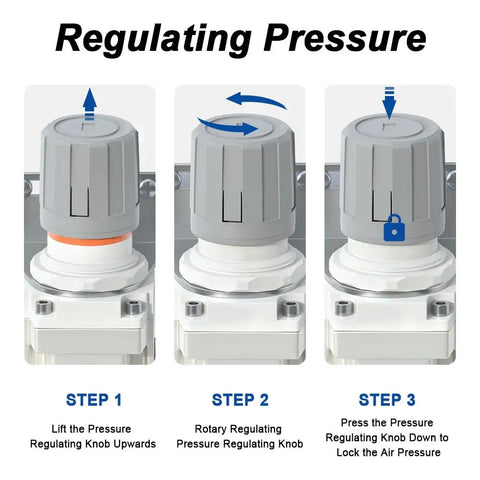 Steps to adjust Half Inch NPT Air Filter Regulator Combo Piggyback with 5 Micron Brass Element, showing knob operation.