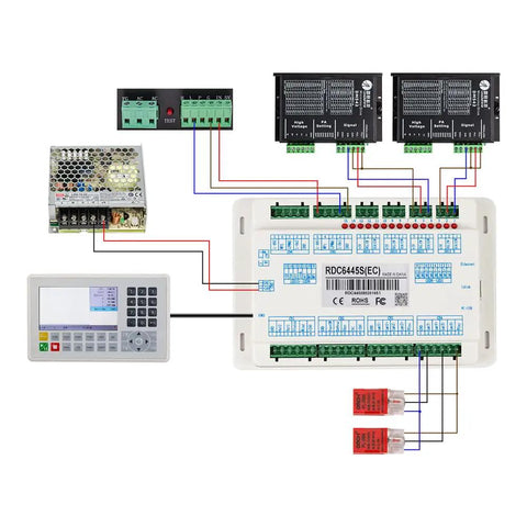 RDC6445S CO2 Laser Controller For Laser Engravers And Cutting Machines USB 2.0 Ethernet Ready Built For Pro Makers Double Head Linkage 4 Axis Motion Control RDC DSP 6445S 6445G Compatible Pro Grade Laser Engraving And Cutting System
