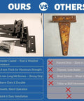 Comparison of black rust-resistant 5 Inch T Hinges Heavy Duty 4 Pack with extra thick 2mm leaf against a rusted hinge, highlighting durability and installation.