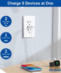 Dual Type C And USB A Wall Outlet With 20 Amp Three Port Receptacle And Wall Plate UL Listed White 6 Pack charging phone