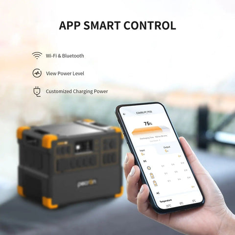 Portable Power Station 3072Wh With 3600W Peak, shown with smartphone app for smart control, Wi-Fi and Bluetooth enabled.