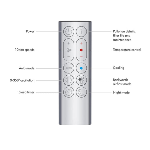 Remote control for Hot And Cool HP07 Air Purifier With Heater And Fan, features labeled buttons for climate and air settings.
