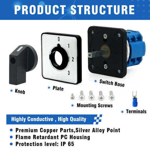 Product structure of Heavy Duty 20A Rotary Changeover Switch 660V with components labeled including knob, plate, switch base, terminals.