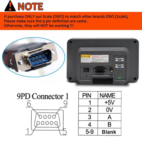 Back view of 2 Axis Digital Readout DRO Display showing connector and wiring chart, suitable for milling machines and lathes