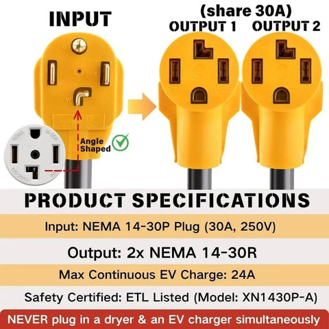 NEMA 14-30P To 2X 14-30R Dryer Splitter Y Adapter Cord For Modern Four Prong Outlets With Level 2 EV Charger Hookup, showing plug specifications.