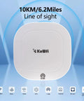Outdoor 5.8GHz 10KM TDMA Gigabit Point To Point WiFi Bridge Kit with white square panel for reliable connectivity.