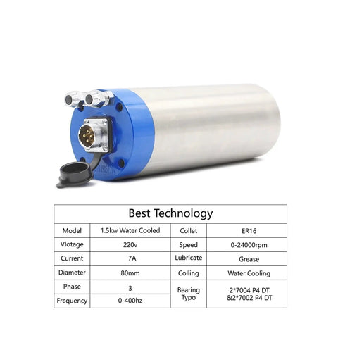 Heavy Duty Water Cooled Spindle Motor 1.5Kw Er16 with blue end, connectors, and specifications for CNC routers.